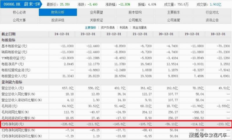 实时外汇行情解读，这几个因素决定你的理财方向！