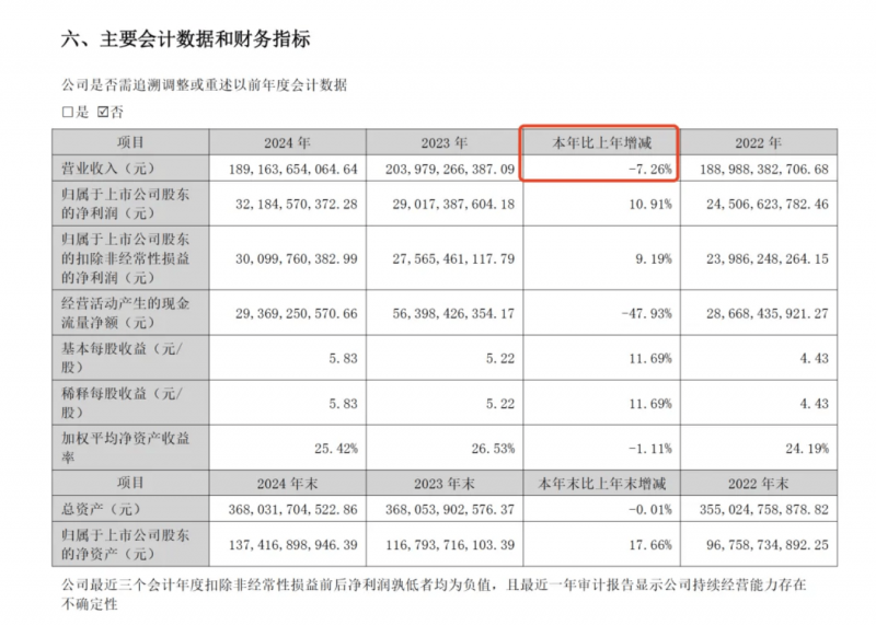 外汇平台xm官方网站股票交易方针的胜负关键，你更信哪一招？
