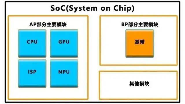 今天外汇市场波动，你准备好了吗？