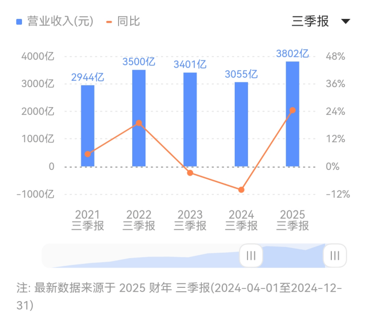 xm外汇代理怎么做我国科研团队成功开发新型硫化物固体电解质
