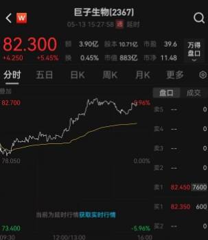 XM外汇代理中国股市的量化交易突然“反水”，散户无奈如何应对？