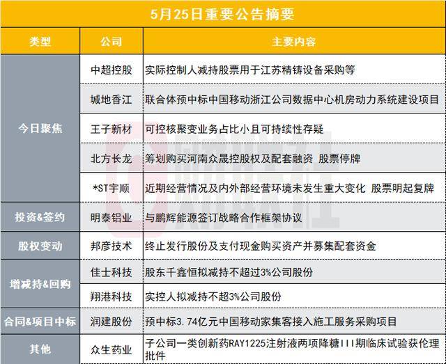 “AI押题”噱头吸睛，靠谱吗？